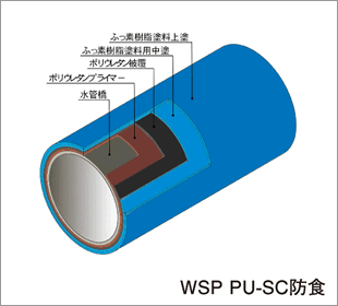 WSP PU-SC防食