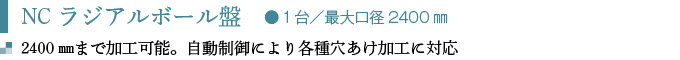 NCラジアルボール盤　●１台／最大口径2400㎜
2400㎜まで加工可能。 自動制御により各種穴あけ加工に対応